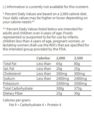 nutrition