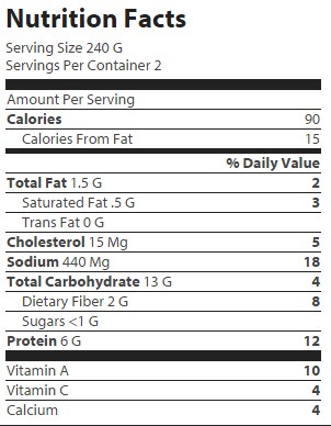 nutrition