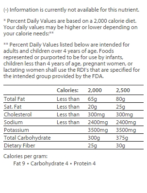 nutrition