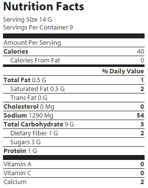 nutrition