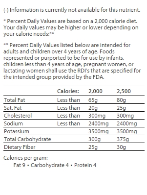 nutrition