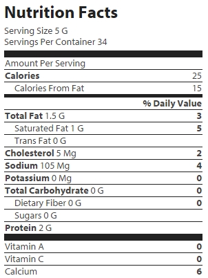 nutrition