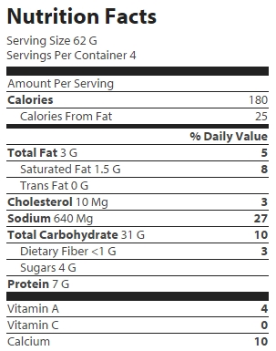 nutrition