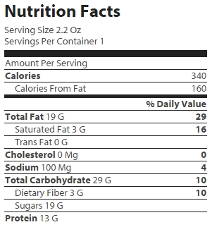 nutrition