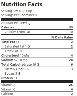 nutrition