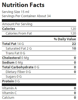 nutrition