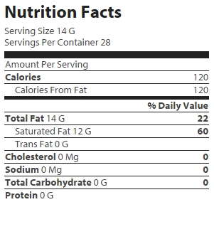nutrition