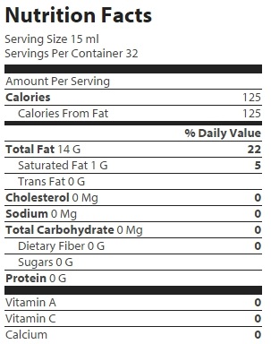 nutrition
