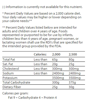 nutrition
