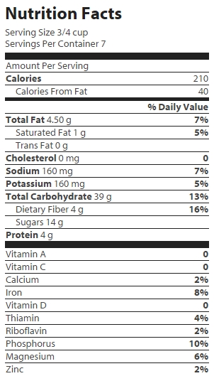 nutrition