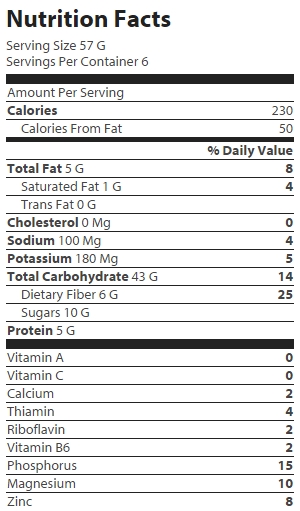 nutrition