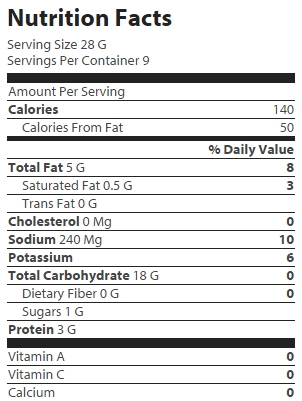 nutrition