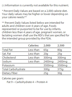 nutrition