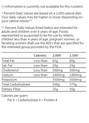 nutrition