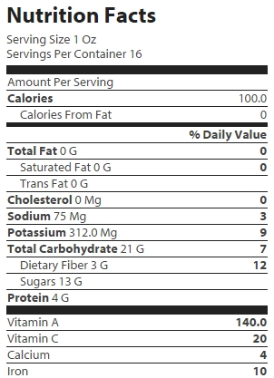nutrition