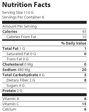 nutrition