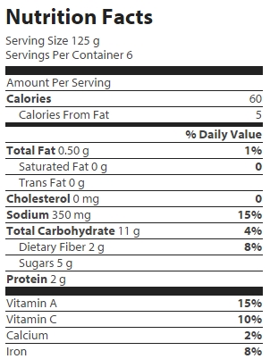 nutrition