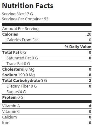 nutrition
