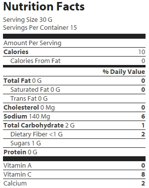 nutrition