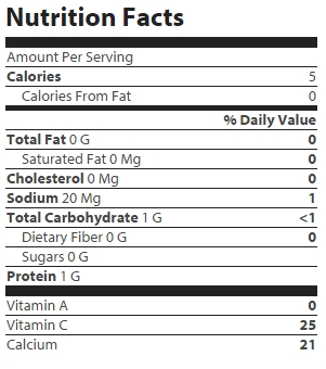 nutrition