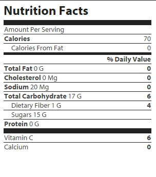 nutrition