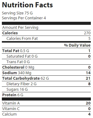 nutrition