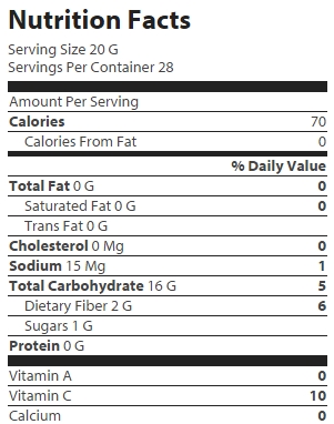 nutrition