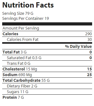 nutrition