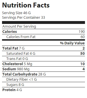 nutrition