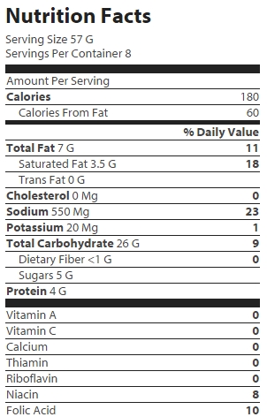 nutrition