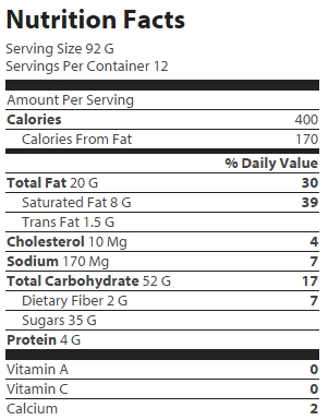 nutrition