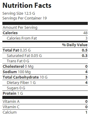 nutrition