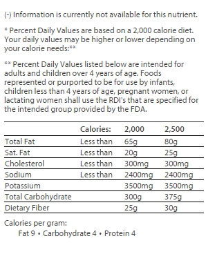 oz relevant nutrition