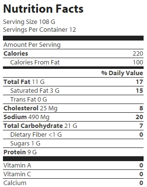 nutrition
