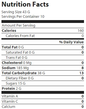 nutrition