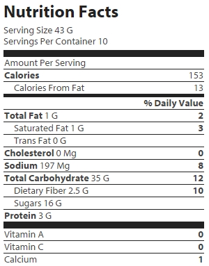 nutrition