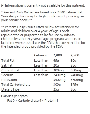 nutrition