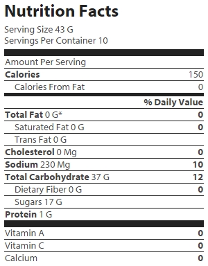 nutrition