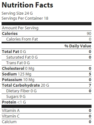nutrition