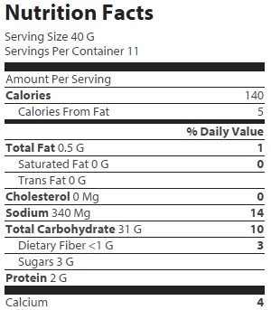 nutrition
