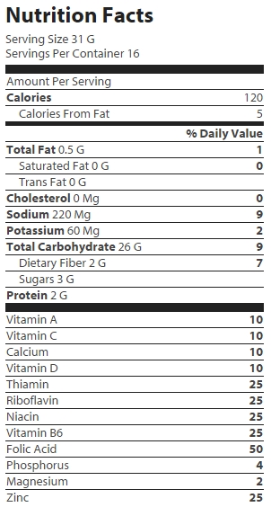 nutrition