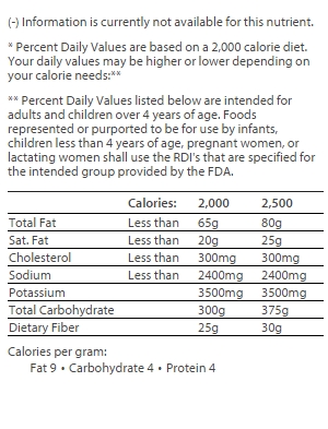 nutrition