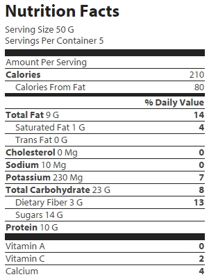 nutrition