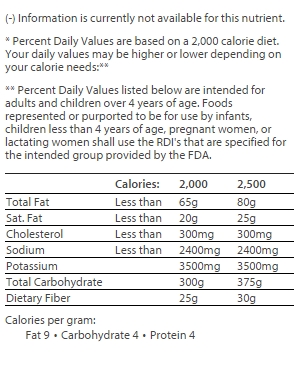 nutrition