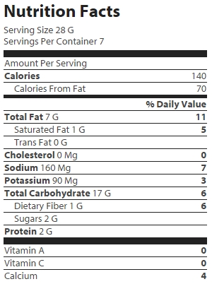 nutrition