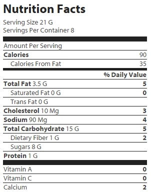 nutrition
