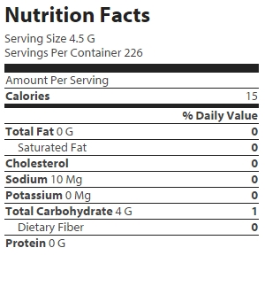 nutrition