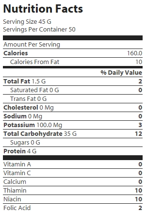nutrition
