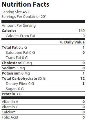 nutrition