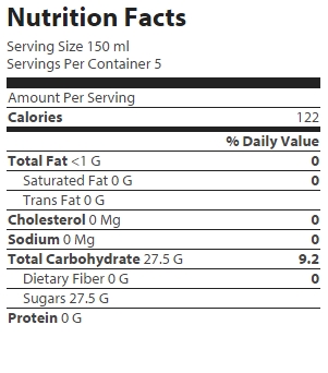nutrition
